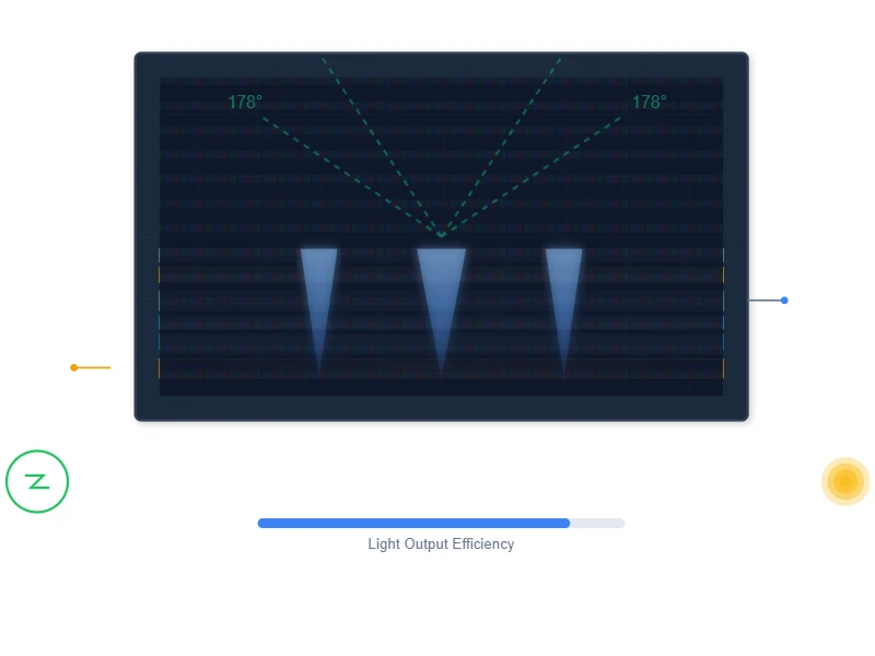 High Transmittance Panel