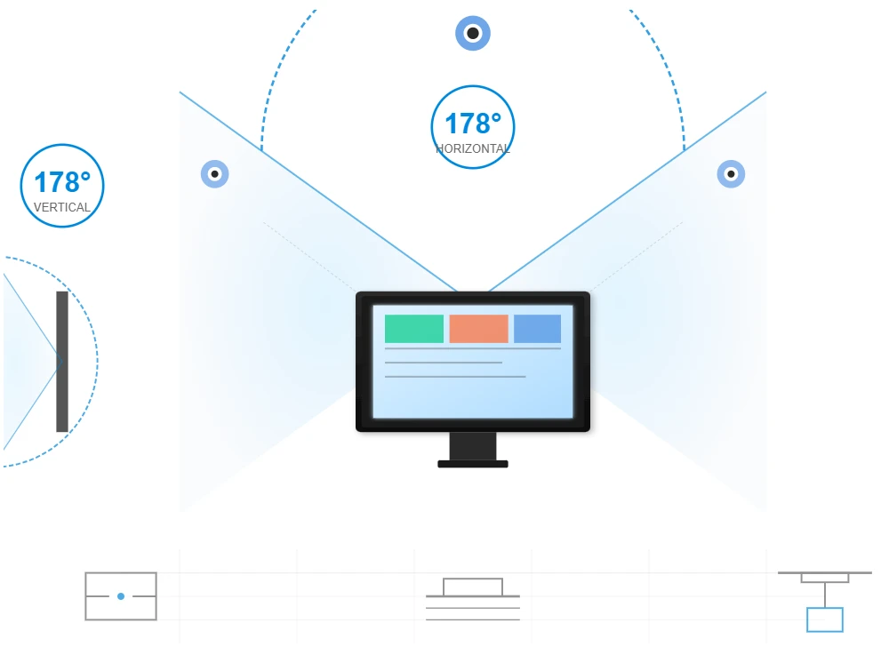 Viewing Angle Specifications